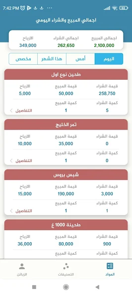 Easy Accounting - Daily Sales